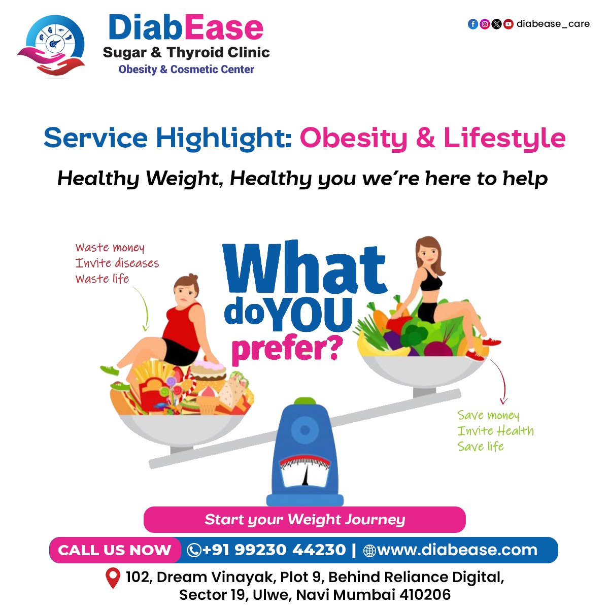 Diabetes Treatment in Ulwe